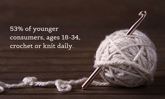 How to Crochet for Beginners | Part 1