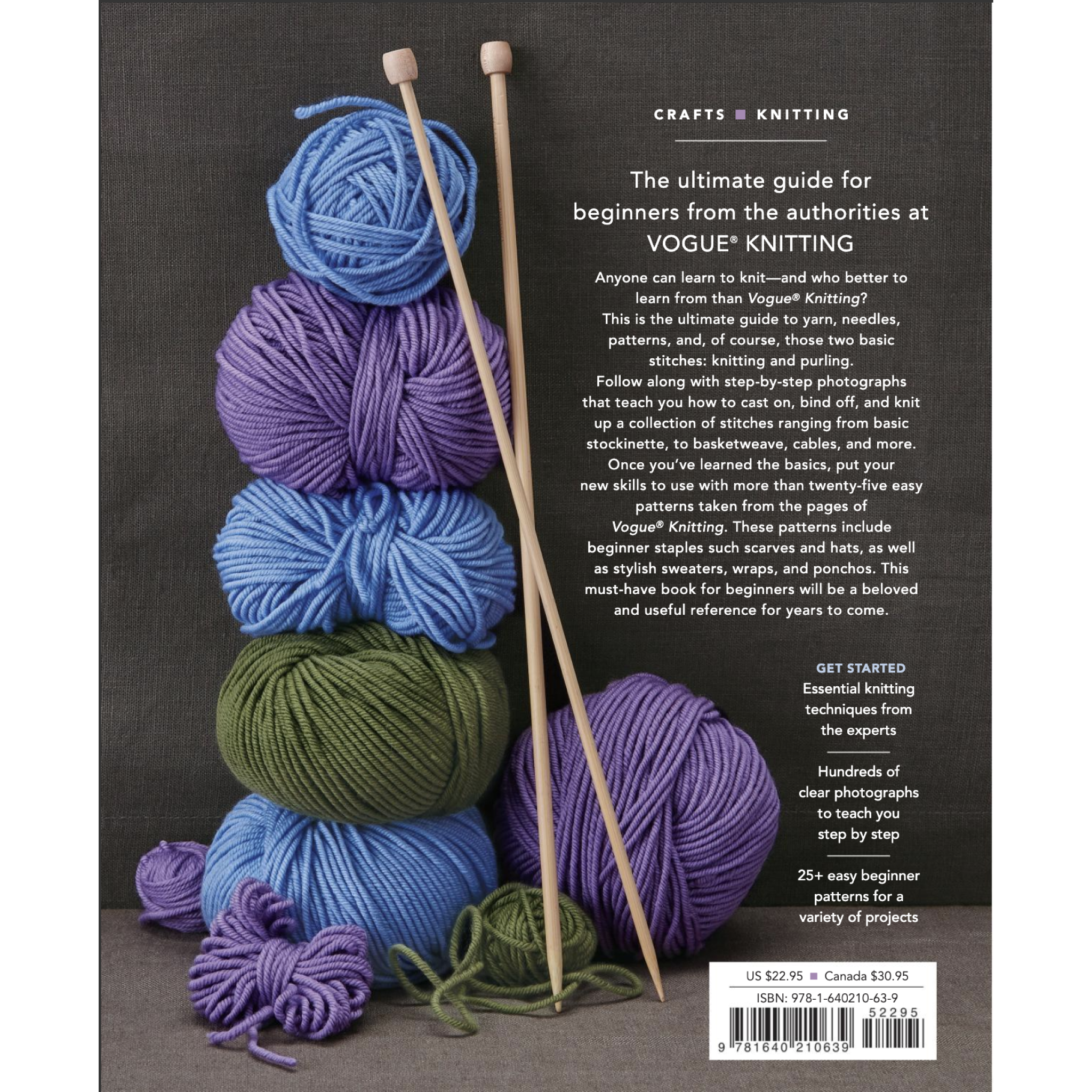 Vogue Knitting: Learn To Knit (Softcover) (5886750097573)